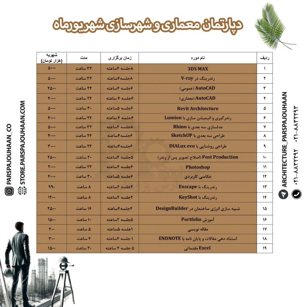 دوره های معماری